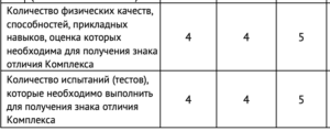 ekrana-2025-02-17-v-10.05.06